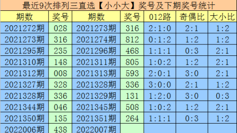 今晚意甲007比分预测：国米做客都灵能否提前四轮加冕第21冠？