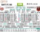 纽约红牛洛杉矶FC比分预测：西部榜首挑战者来袭，东区青年军能否捍卫主场？