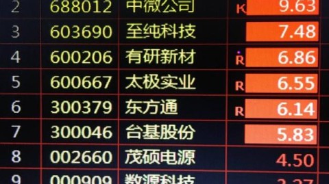 伊普斯维奇VS布里斯托城！冲超生死战+残阵攻防，谁能守住关键三分？