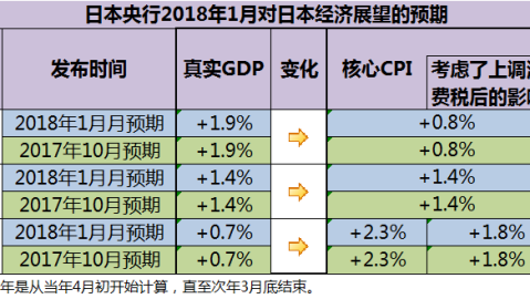 西班牙vs法罗群岛比分预测 + 世界杯热身赛的黑马逆袭能上演吗？