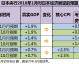 西班牙vs法罗群岛比分预测 + 世界杯热身赛的黑马逆袭能上演吗？