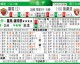 罗马vs都灵比分预测  残阵罗马主场迎敌，欧冠梦还守得住吗？