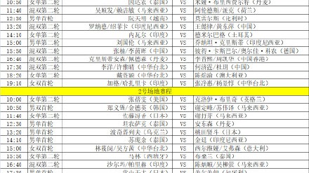 东北德比暴露不败神话裂缝