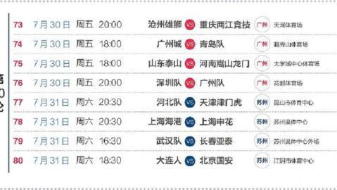 西甲冠绝全欧五大体育/直播吧/新英体育