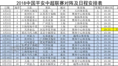 2026中超第10轮数字——1.2和-0.7