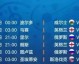 中国体育彩票官网（lottery.gov.cn）足球赛程表
