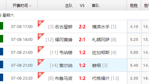 瑞典vs卢森堡比分预测  伤病红利 + 世界杯余温，冷门剧本能否上演？