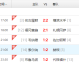 瑞典vs卢森堡比分预测  伤病红利 + 世界杯余温，冷门剧本能否上演？