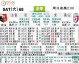 雷恩对里尔的比分预测：欧战入场券之争，谁能抢占先机？