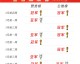 日本vs伊朗比分预测：亚洲双雄世界杯前终极对决，谁能占据心理上风？
