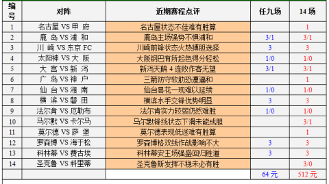 2026赛季j1百年构想联赛第12轮前瞻：fc东京vs水户蜀葵