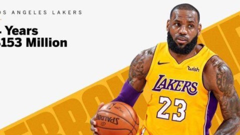 2013-14赛季湖人队球员搜索资料：紫金王朝的创伤与科比复出困境