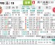 摩纳哥对兰斯的比分预测：主场争欧战，摩纳哥能否击退保级求生欲拉满的兰斯？