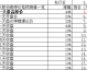 矿工VS门兴比分预测｜伤病狂潮下的试炼之战，谁能在残阵中笑到最后？
