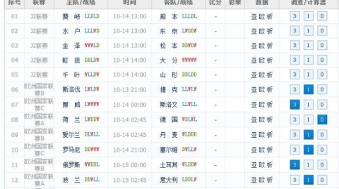 也门pk伊拉克预测比分：40年荣耀VS战火逆境，亚洲铁骑能否轻取残阵黑马？
