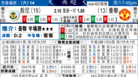 以下是根据2026年1月8日进行的伯恩利主场对阵曼联的英超第21轮比赛撰写的前瞻文章。