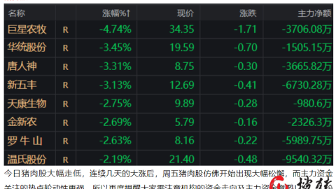 猛龙对太阳比分预测：0-2背靠悬崖，谁能率先破局？