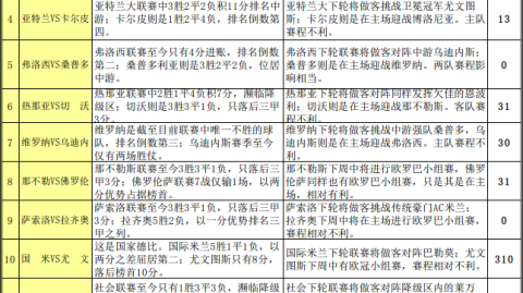 a组终极审判日：斯洛伐克vs北爱尔兰斯洛伐克vs北爱尔兰