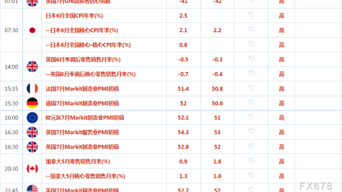 意甲斯帕尔VS罗马！残阵红狼客场抢分，保级鱼腩主场求生——意甲第34轮前瞻