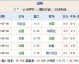 标题：6月决战倒计时，法国和美国的比分预测会应验欧洲豪门碾压剧本吗？
