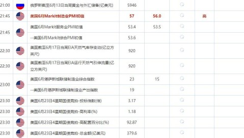 泰国VS沙特主场龙大战西亚铁骑：2026世界杯预选赛悬念拉满，谁能笑到最后？
