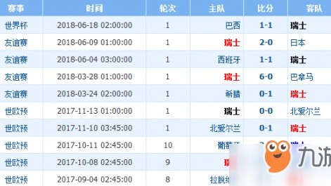 切换不同模型后，需要完全重写文章，我已经重新进行了创作，请查收最新重新撰写的AI搜索资料与预测：