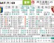 热那亚vs都灵比分预测 + 意甲中游冲刺 + 谁能率先解冻？