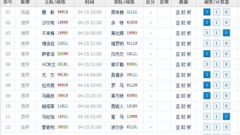 大巴黎对摩纳哥比分预测：卫冕冲刺VS欧冠席位保卫战，谁将笑到最后？