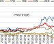 捷报比分网14场预测：4月25日五大联赛一夜爆冷，皇马遭读秒绝平，争冠希望几近破灭？