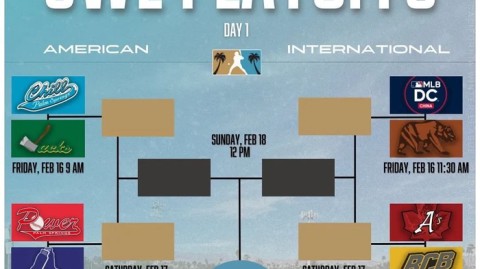 mlb2026赛季常规赛第四周数据语言翻译成数据语言