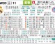 皇马拜仁预测比分最新：宿敌再相遇，拜仁双杀银河战舰剑指欧冠四强